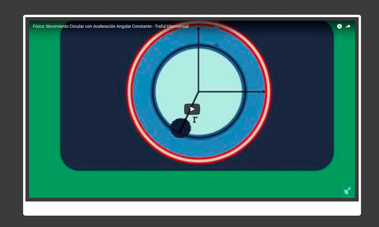 Movimiento Circular con Aceleración Angular Constante