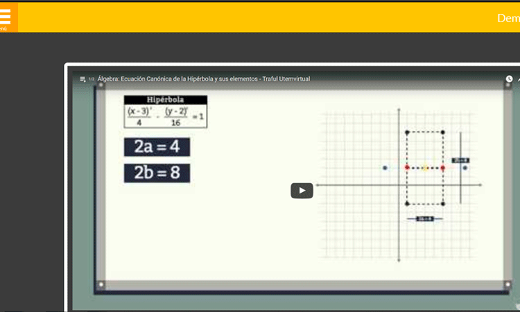 Ecuación general y canónica de la hipérbola