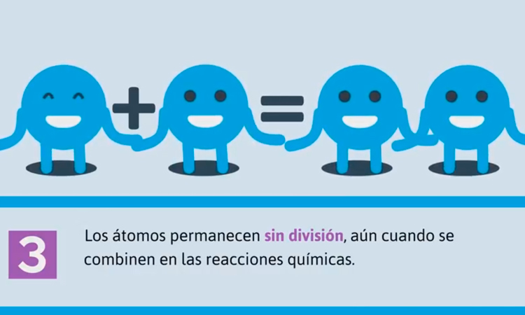 Teoría Atómica Molecular