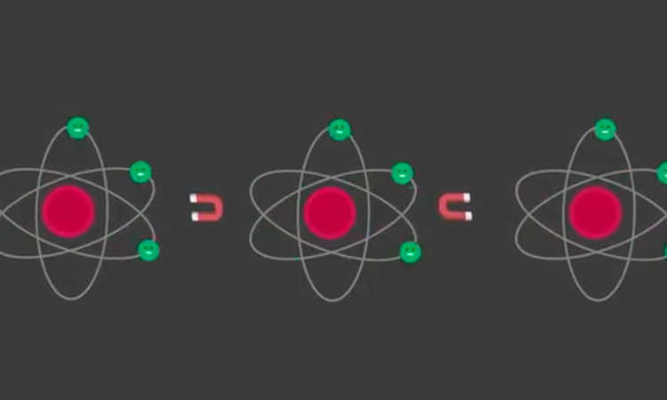 Propiedades Periódicas 2