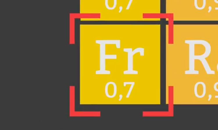 Propiedades Periódicas 2