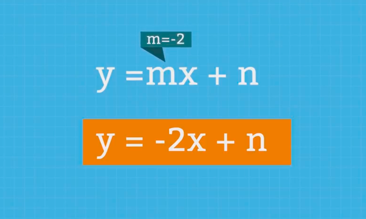Recta Tangente a la Parábola III