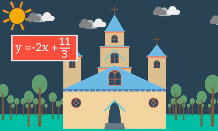 Recta Tangente a la Parábola III