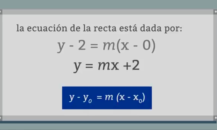 Recta Tangente a la Elipse