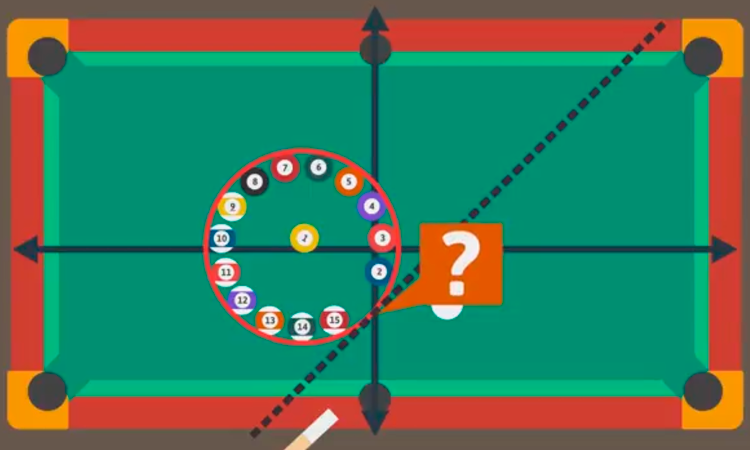 Recta Tangente de la Circunferencia I