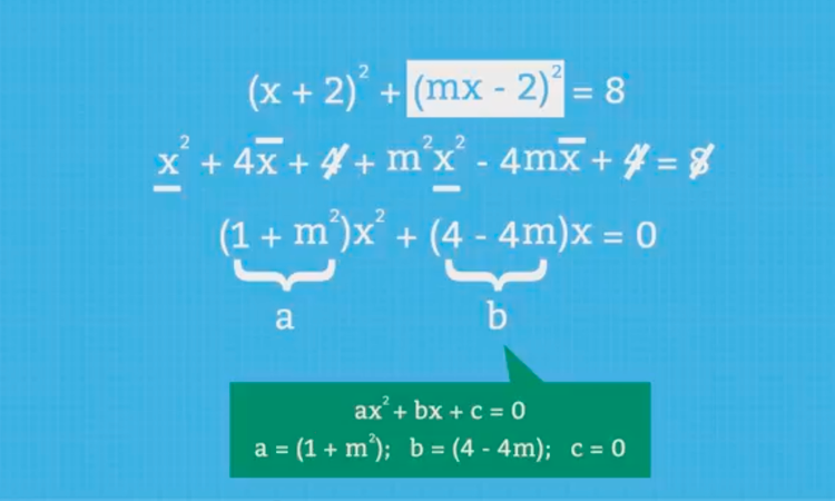 Recta Tangente de la Circunferencia I
