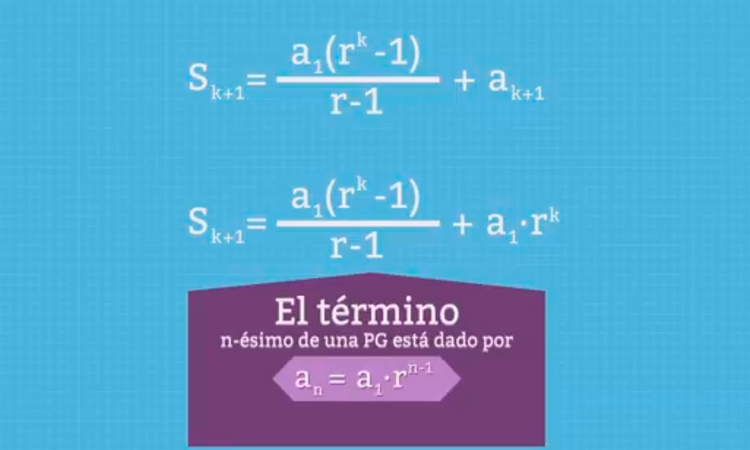 Inducción(III): Suma de una Progresión Geométrica
