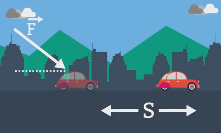 Trabajo Mecánico y Potencia.