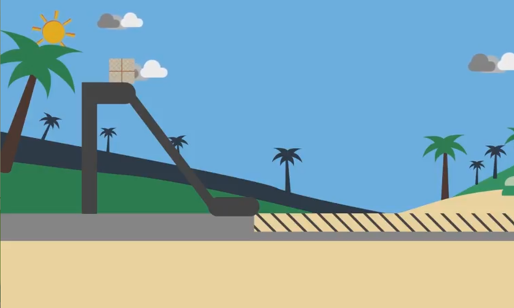 Trabajo de fuerzas no conservativas y resolución de problemas.