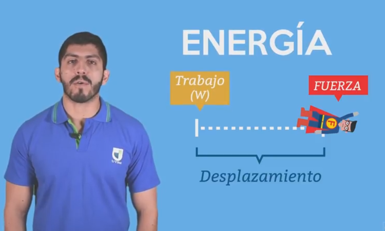 Trabajo de fuerzas no conservativas y resolución de problemas.