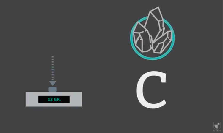 Relaciones Ponderales