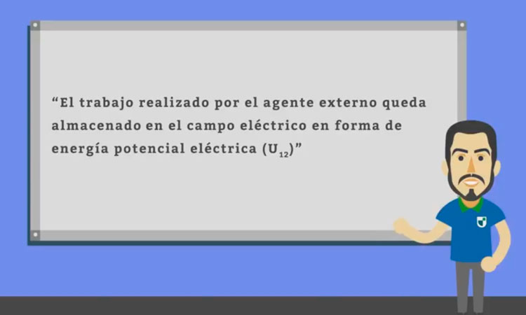Energía Potencial Eléctrica y Potencial Eléctrico