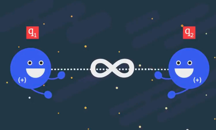 Energía Potencial Eléctrica y Potencial Eléctrico