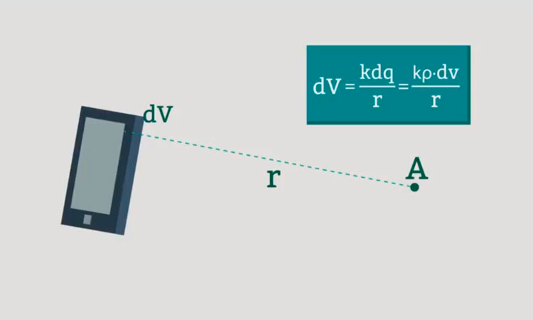 Potencial Eléctrico para Distribuciones Continuas de Carga