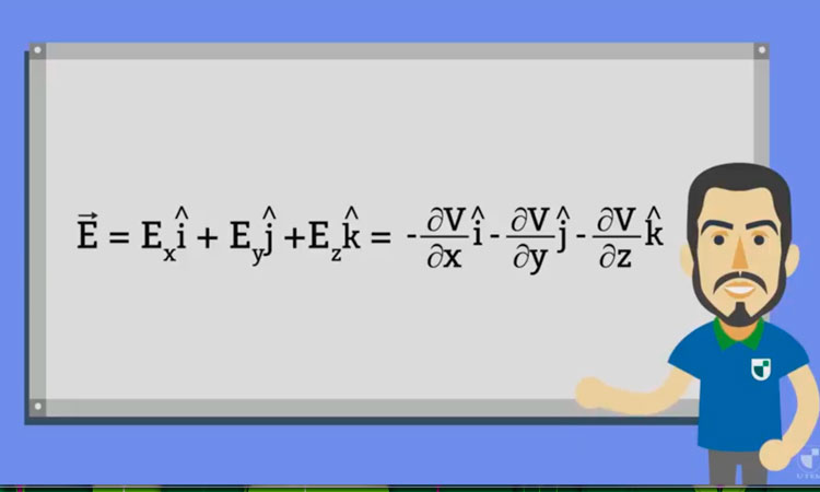 Relación Campo y Potencial Eléctrico