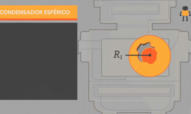 Definición de Capacidad