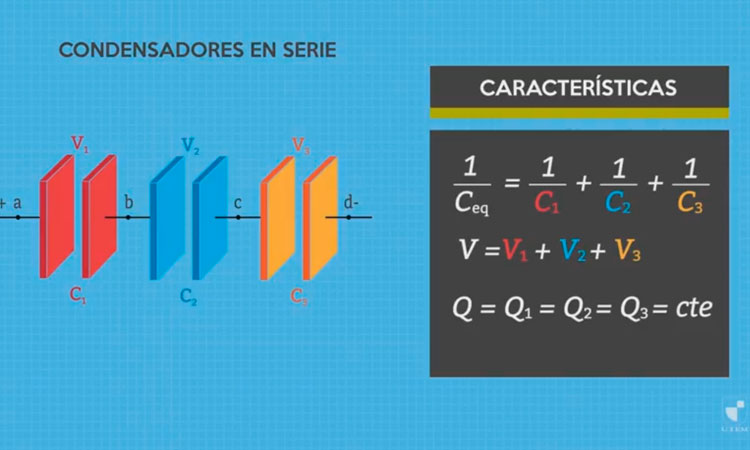 Circuitos con Condensadores