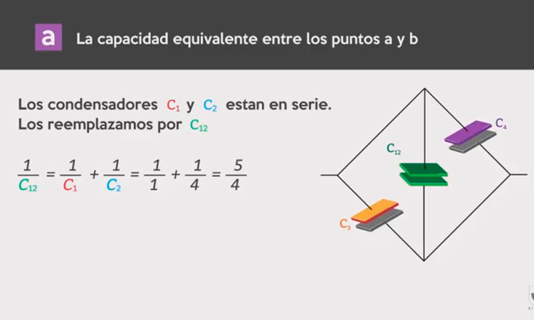 Circuitos con Condensadores