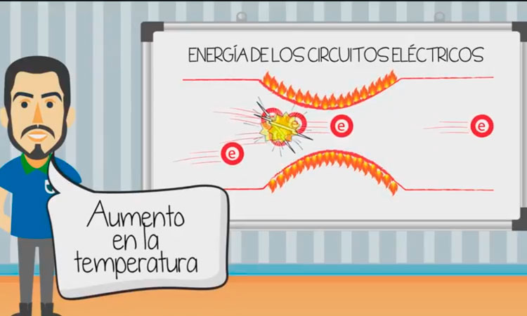 Corriente eléctrica y resistencia