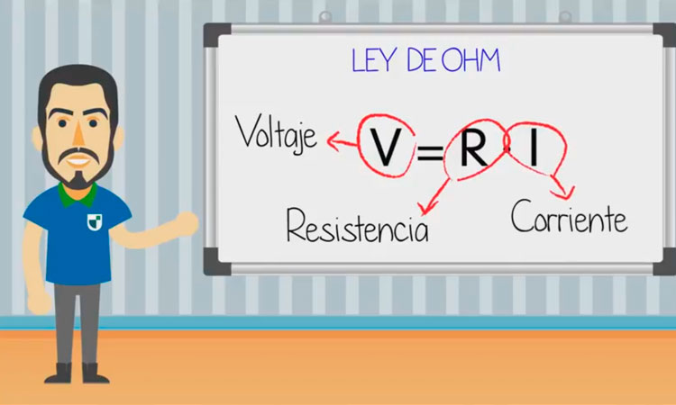 Corriente eléctrica y resistencia