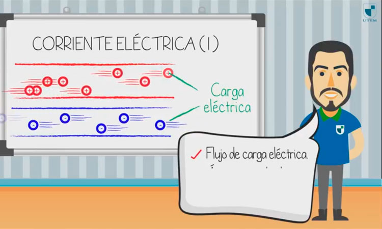 Corriente eléctrica y resistencia