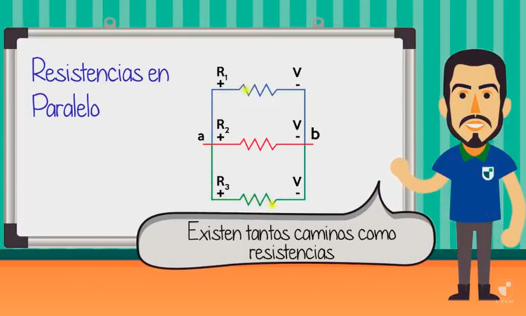 Circuitos con resistencias
