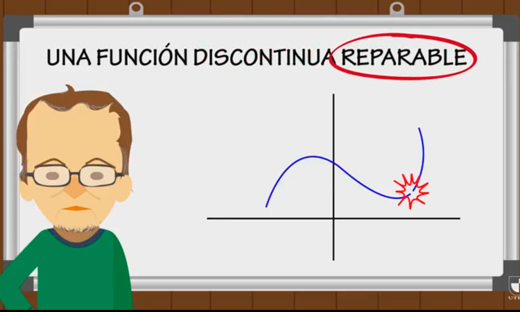 Una función discontinua reparable