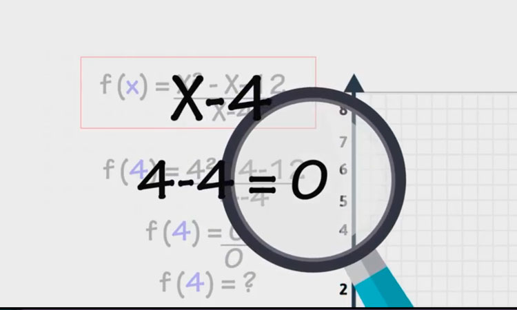 Una función discontinua reparable