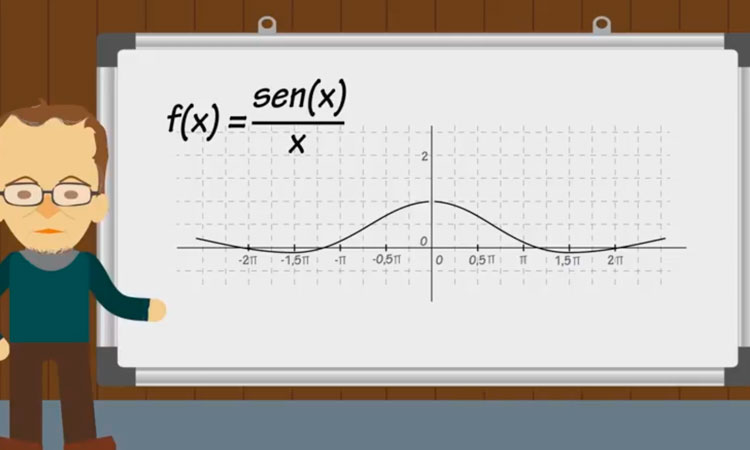 Una visión gráfica del límite especial