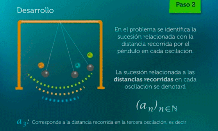 Progresión Geométrica