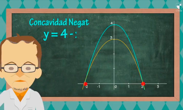 Un Problema de Optimización I