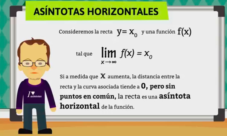 Asíntotas
