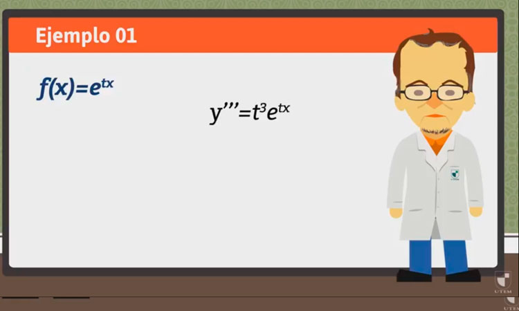 Derivadas de Orden Superior