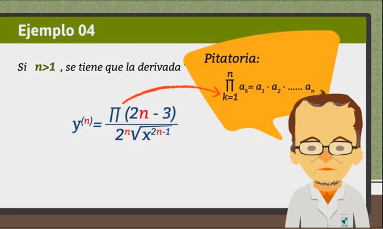 Derivadas de Orden Superior
