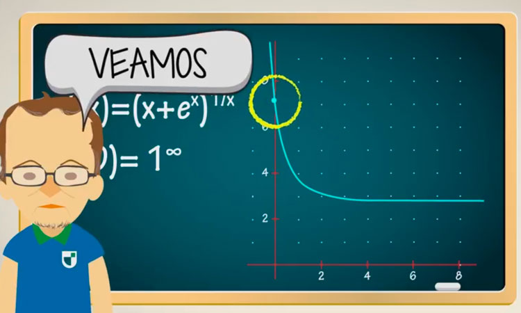 Regla de L´Hopital II