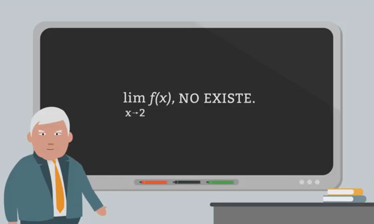 Límites de Funciones Definidas por Trozos