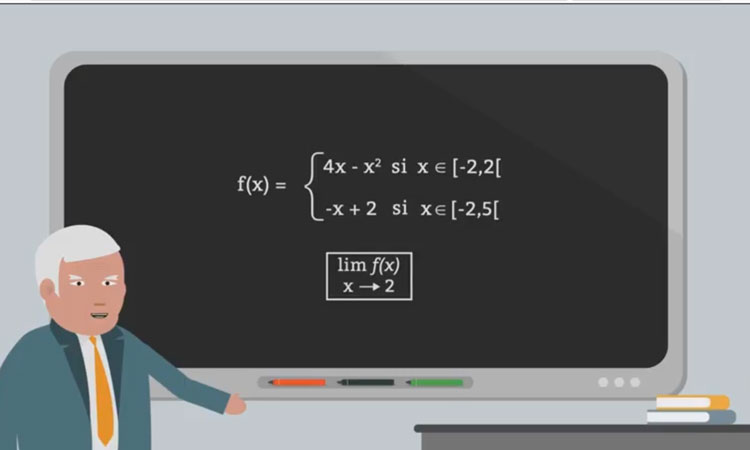 Límites de Funciones Definidas por Trozos