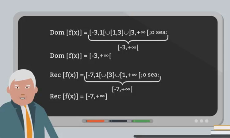 Funciones Definidas por Trozos