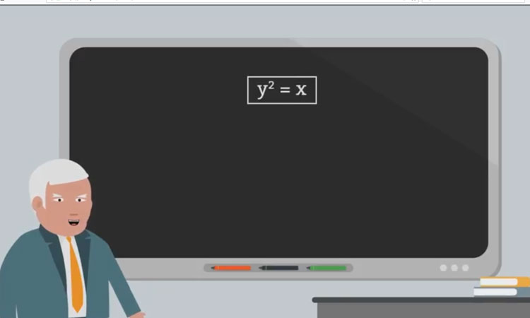 Función raíz cuadrada principal