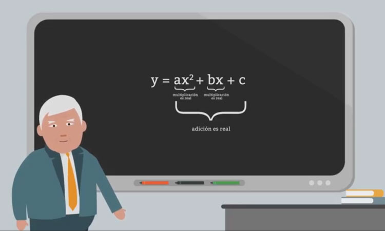 Función Cuadrática