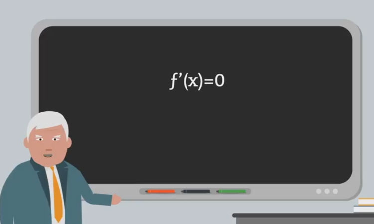 Criterio para la Segunda Derivada para Máximos y Mínimos Locales.