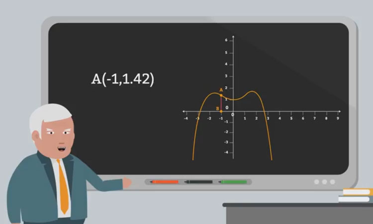 Punto de Inflexión.