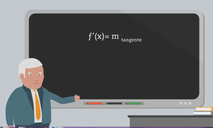 Criterio de la Primera Derivada para Máximos y Mínimos Locales