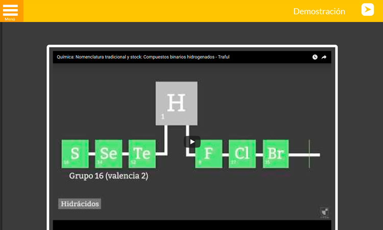 Nomenclatura Tradicional y Stock: Compuestos Binarios Hidrogenados.