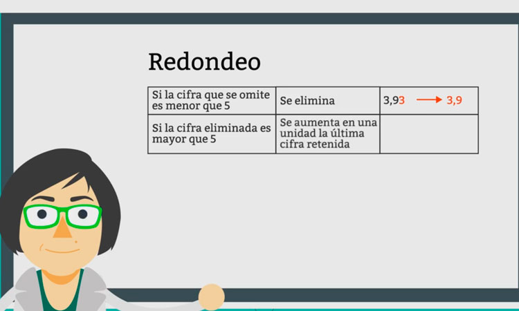 Mediciones y Cifras Significativas