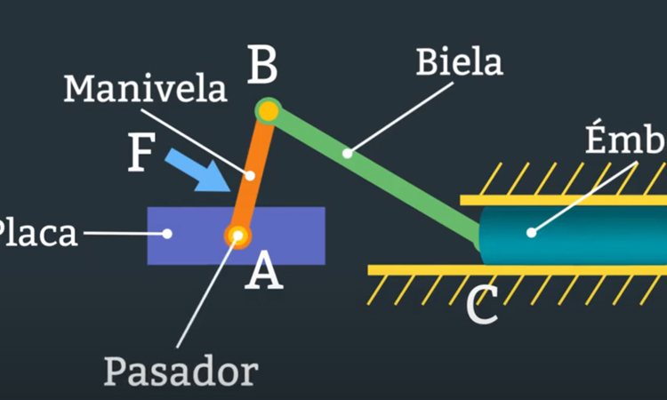 Diagrama de cuerpo I: Identificación de elementos.