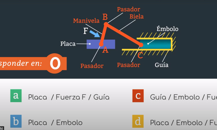 Diagrama de cuerpo I: Identificación de elementos.