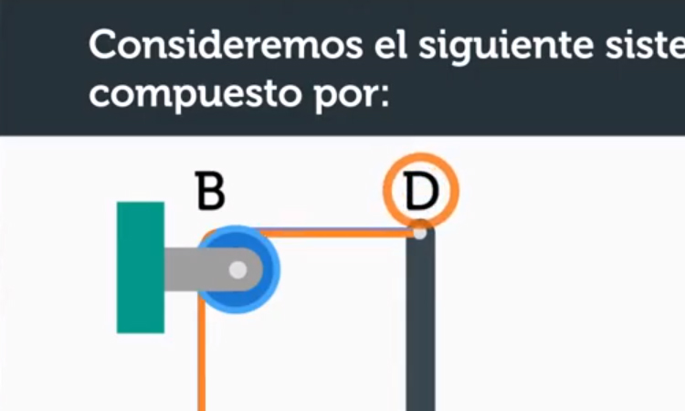 Diagrama de cuerpo IV: Conexiones
