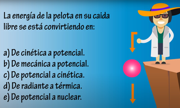 Naturaleza y Tipo de Energía