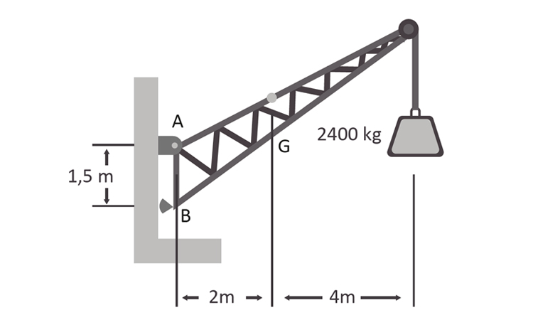 Ejercicio Desarrollado. Resistencia de Materiales: Construcción de Diagrama